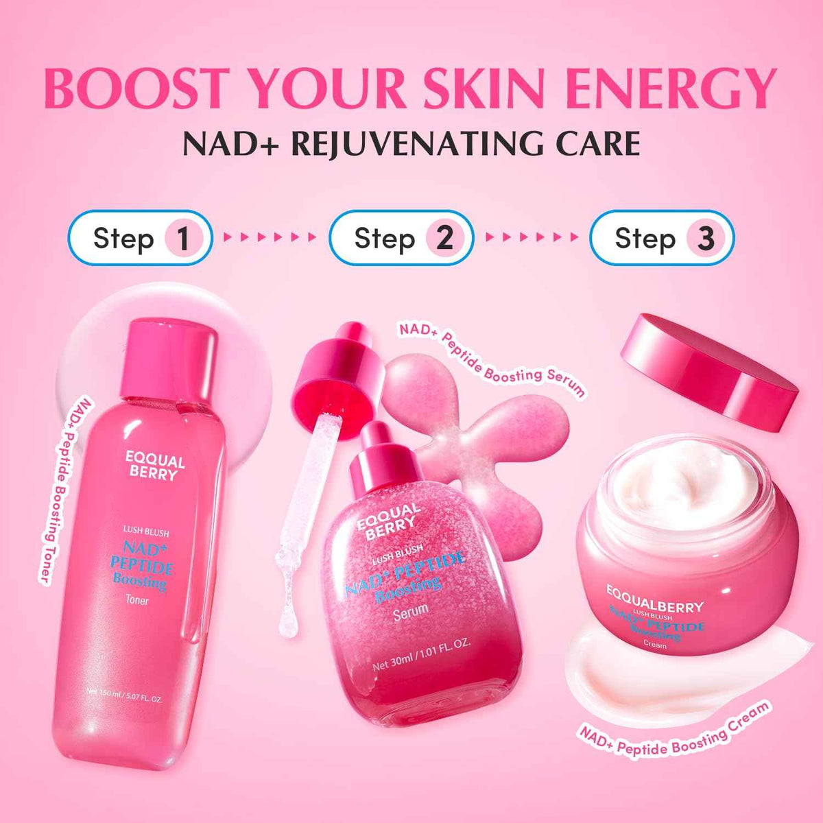Firming & Lifting Trio (Toner + Serum + Cream Set)