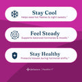 Pausitivi-T - Menopause Support Supplement - Powerful Relief for Hot Flashes, Hormone Imbalance & Night Sweats - Nourishes Tissue - Sage, Chasteberry, Soy Isoflavones & Black Cohosh - 60 Capsules
