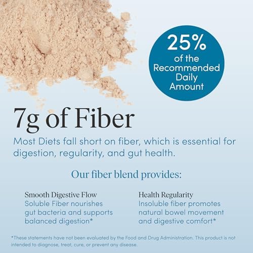 The 'Pause Life Fiber GDX + Skin & Bone Bundle, Fiber & Collagen Powders | Chia, psyllium & ancient grain fiber blend paired with Verisol & Fortibone collagen peptides & hyaluronic acid. Gluten free.