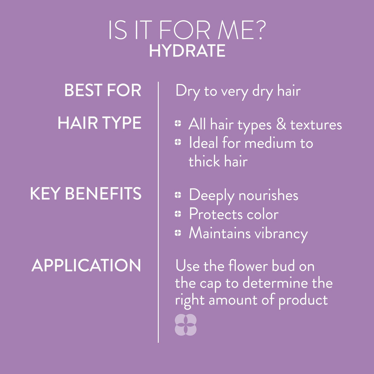 Pureology Hydrate Conditioner - For Dry or Color Treated Hair, Nourishing Conditioner to Restore Moisture and Seal in Hydration, Vegan, 9 Fl Oz