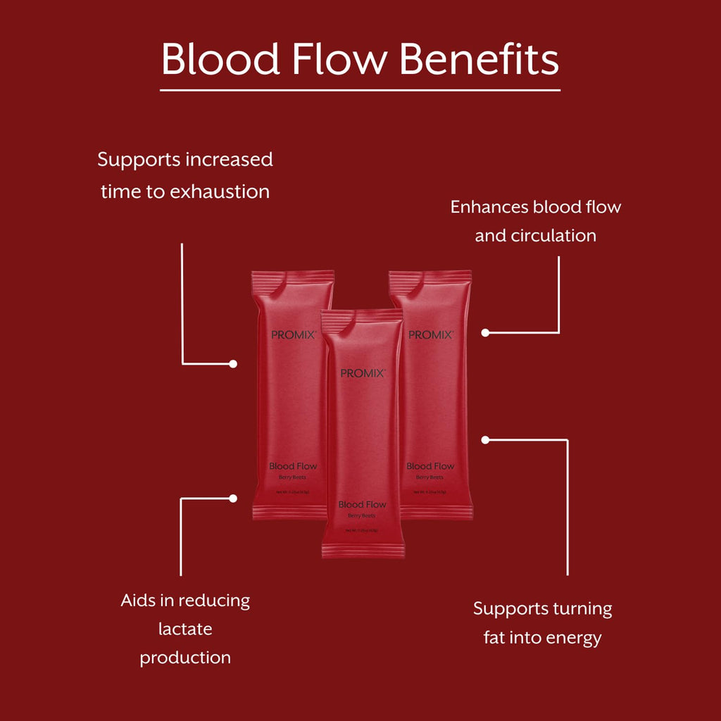 ProMix Nutrition Blood Flow - Nitric Oxide Supplement with Organic US Beet Root Powder - Cold Pressed, Low Temp Dehydration - 30 Servings