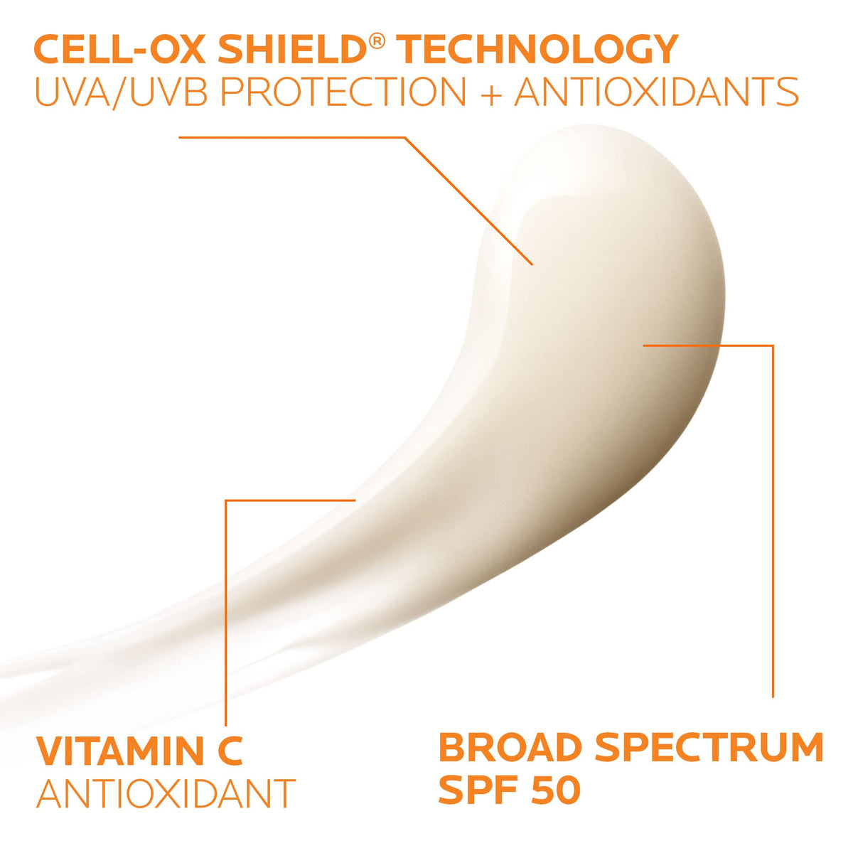 supplement products​La Roche-Posay Anthelios AOX Daily Antioxidant Serum with SPF, Face Moisturizer with Sunscreen and Vitamin C & E, Oil Free Face Sunscreen for Sensitive Skin - JerryCherryUSA