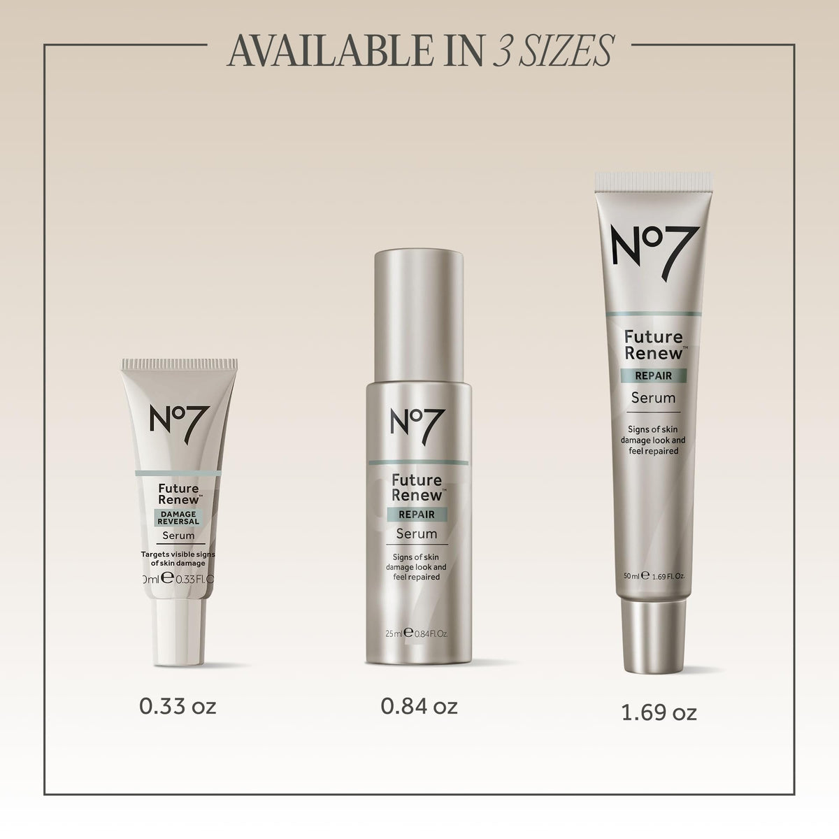 supplement products​No7 Future Renew Damage Reversal Anti Aging Serum for Face - Face Serum for Women with Peptides to Support Skin Repair - Helps Reduce Fine Lines, Wrinkles, JerryCherryUSA