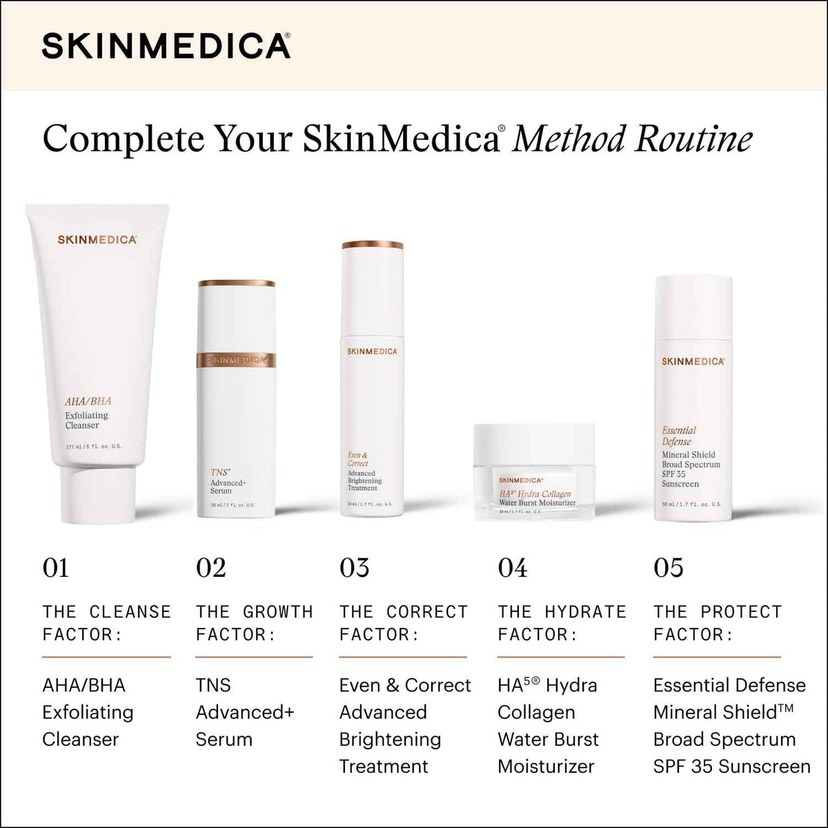 SkinMedica HA⁵ Hydra Collagen Water Burst Face Moisturizer with Vegan Collagen - Plumping Face Cream with Microbiome Barrier Complex for 24-Hour Hydration