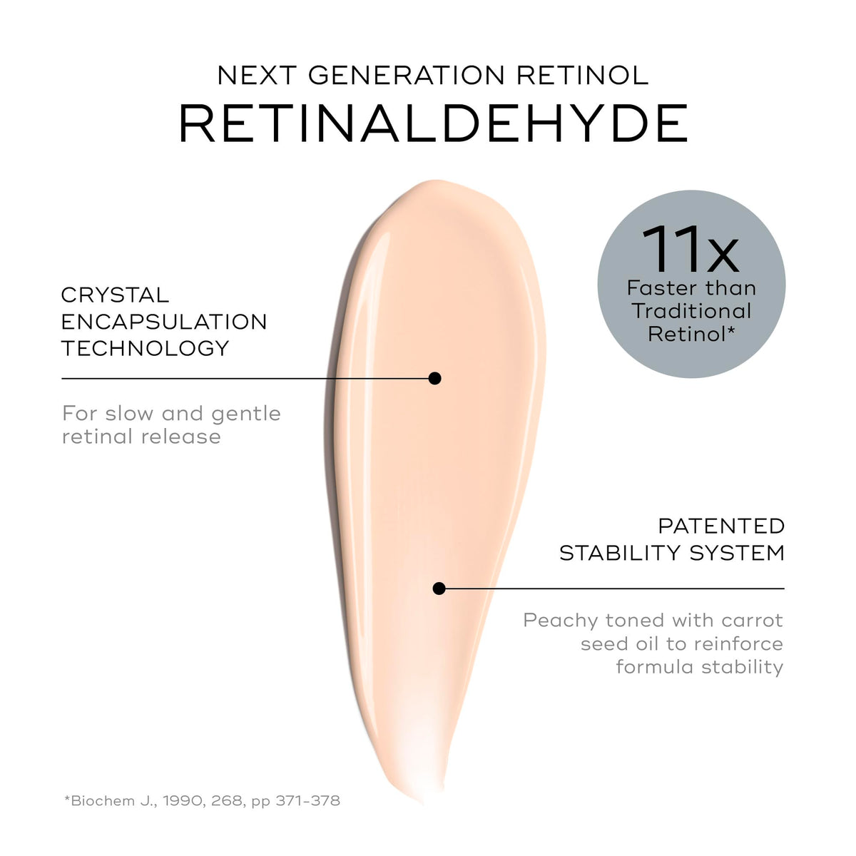 supplement products​Medik8 Crystal Retinal 3 - Firming, Advanced Skin Retinaldehyde Face Serum - Night Serum with Hyaluronic Acid and Vitamin E - Gluten Free - 1 oz - JerryCherryUSA
