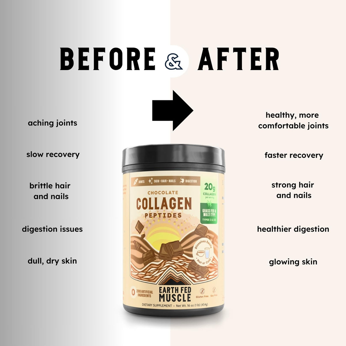 Earth Fed Muscle Collagen Peptides, Unflavored, 23 Servings | Third-Party Certified, 20g Protein, Grass Fed, Non-GMO, Hormone Free, Gluten Free, Multi-Type