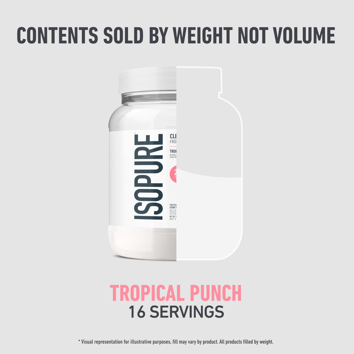 Isopure Clear Whey Isolate Protein Powder, Lactose Free, Gluten Free, Naturally Flavored, Tropical Punch, 20g Protein Per Serving, 14.1 Oz, 16 Servings (Packaging May Vary)
