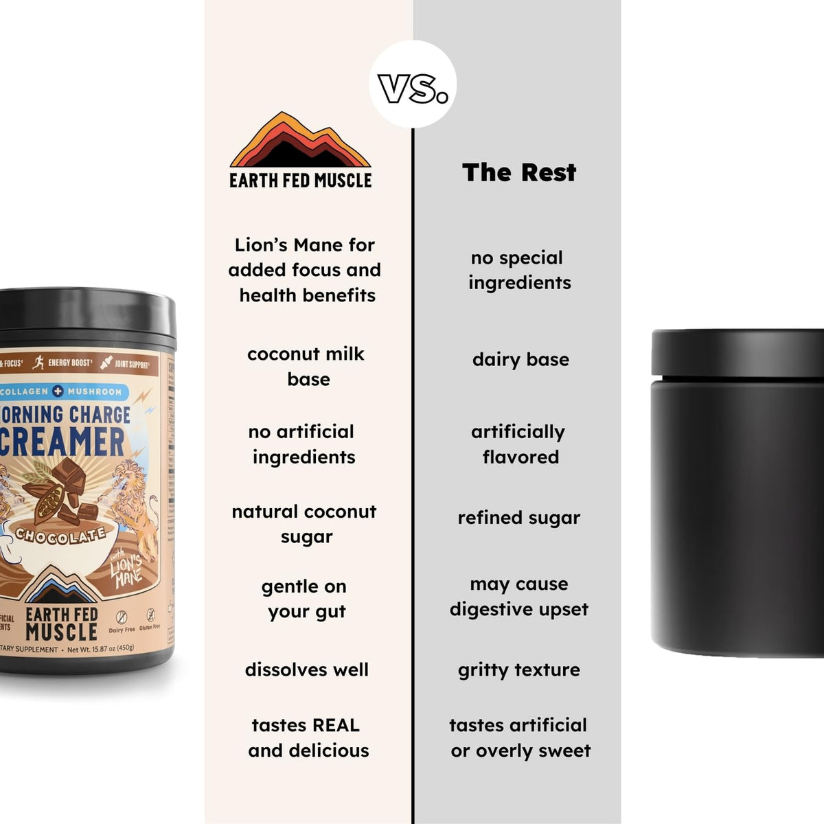 Earth Fed Muscle Vanilla Protein Coffee Creamer Powder, 24 Servings | Collagen Peptides, Lion's Mane, Coconut Milk, Non-Dairy, Morning Charge - Focus + Joint Support
