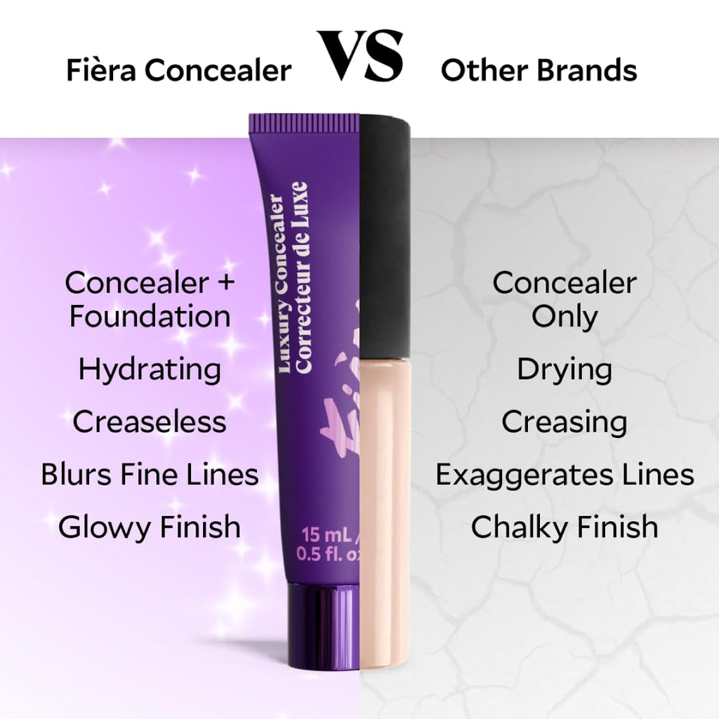 Fièra Luxury Concealer & Foundation with Anti-Aging Ingredients - Full Coverage for Dark Circles, Wrinkles, Fine Lines, and Spots, All-Day Wear For Mature Skin - Sand, 0.5 FL. OZ. / 15 ML
