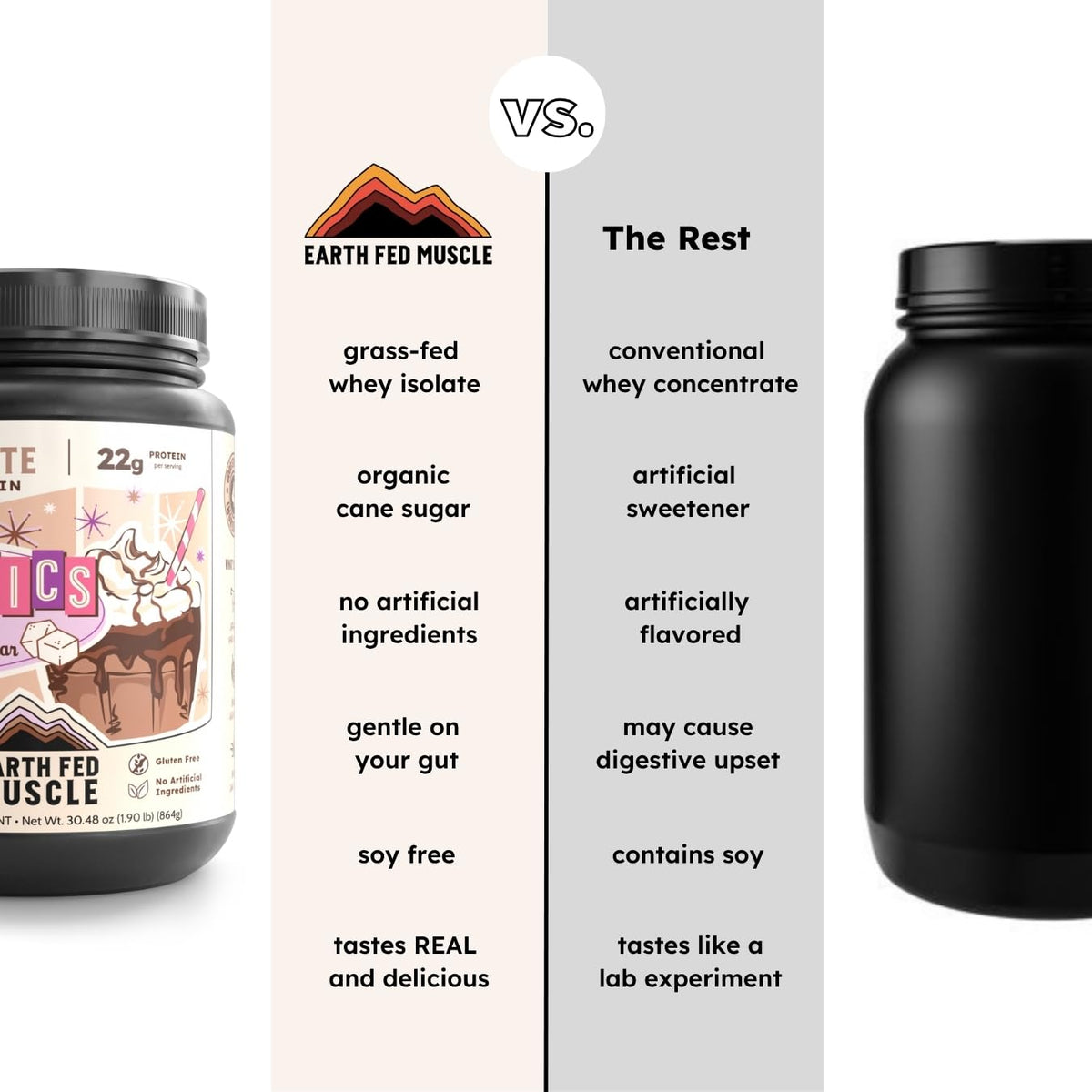 Earth Fed Muscle Whey Back Vanilla Irish Grass Fed Whey Protein Isolate | 25g protein per scoop, Third-Party Certified. Smooth vanilla, zero artificial sweeteners. Cold-processed in Ireland.