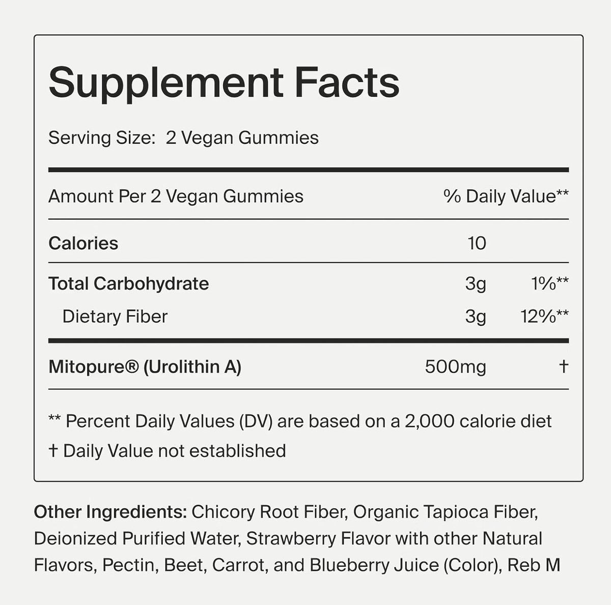 Timeline Mitopure Urolithin A Supplement Gummies - Clinically Proven Support for Healthy Aging Cellular Energy Muscle Strength and Longevity