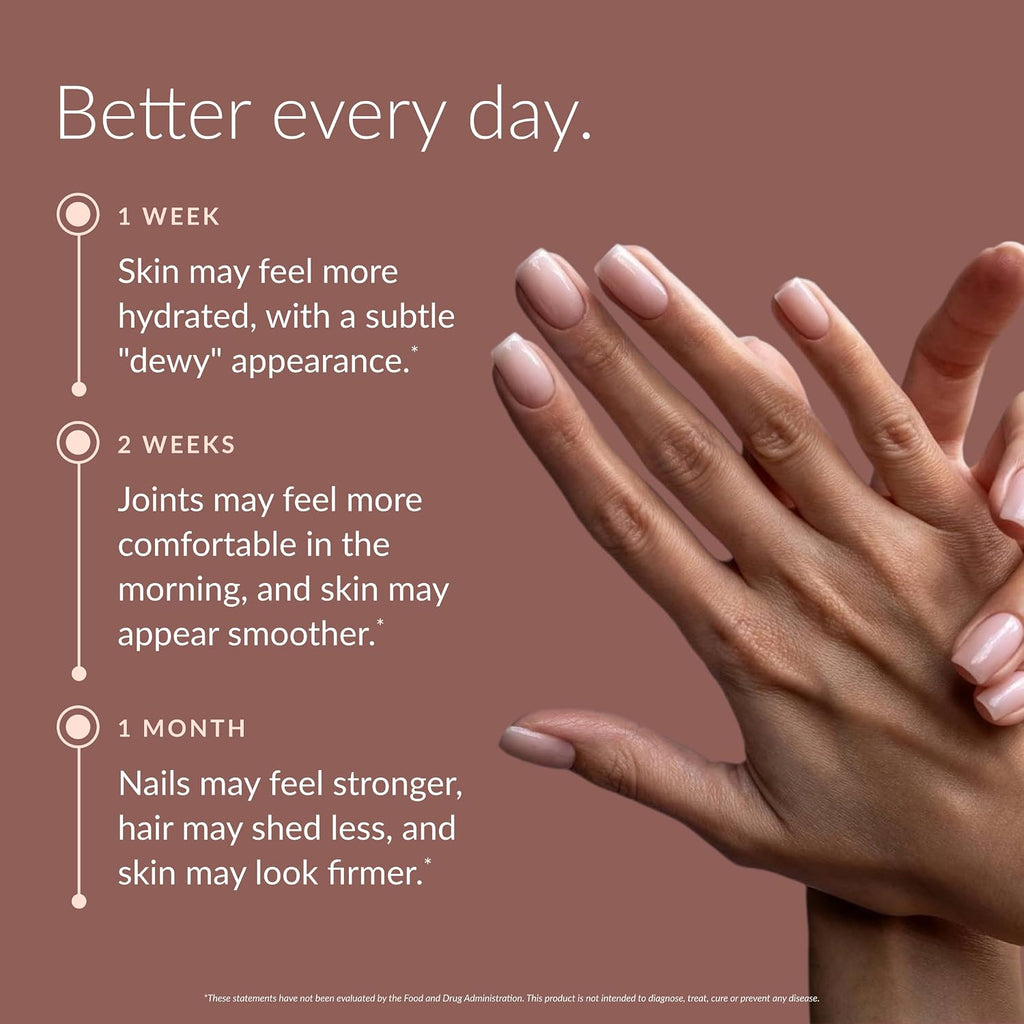 BEAM Collagen Powder, Collagen for Women, Collagen with Hyaluronic Acid, Collagen Peptides Type 1 and 3, with Biotin, Grass Fed Bovine, Third-Party Tested, Best for Coffee, Vitamin C, 30 Servings