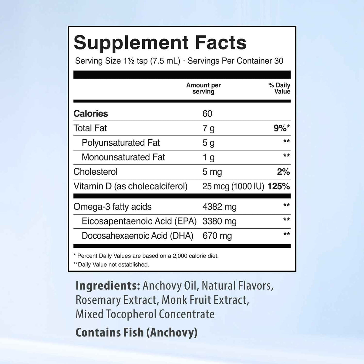 5X Ultimate Strength Omega 3 Fish Oil Liquid with Vitamin D, Burpless Liquid Fish Oil Supplements with High EPA and DHA Omega