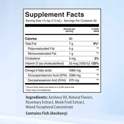 5X Ultimate Strength Omega 3 Fish Oil Liquid with Vitamin D, Burpless Liquid Fish Oil Supplements with High EPA and DHA Omega