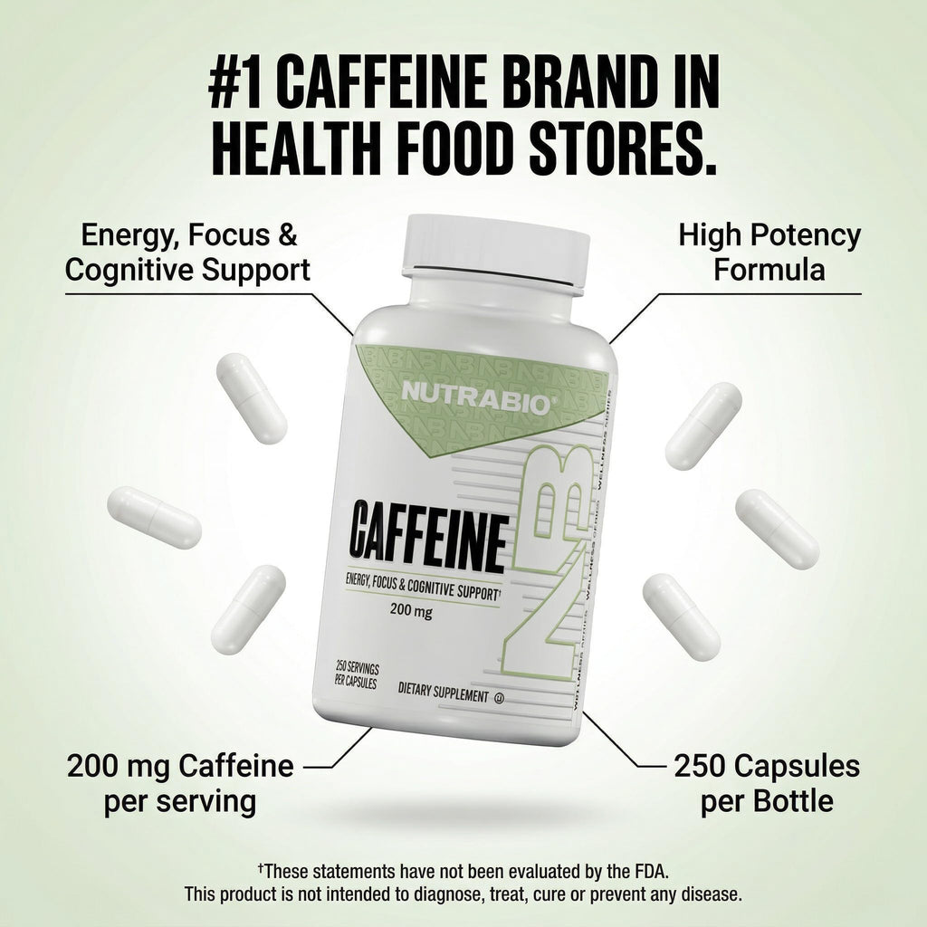 NutraBio 100% Pure Caffeine Capsules (250 Capsules)