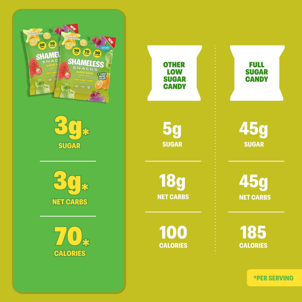 Shameless Snacks Tropical Paradise Mixed Bag - Sour Gummy Candy | 5 Tropical Flavors Per Bag Fruit Snacks, Keto 3g Sugar - Gluten Free Vegan Gummies for Adults