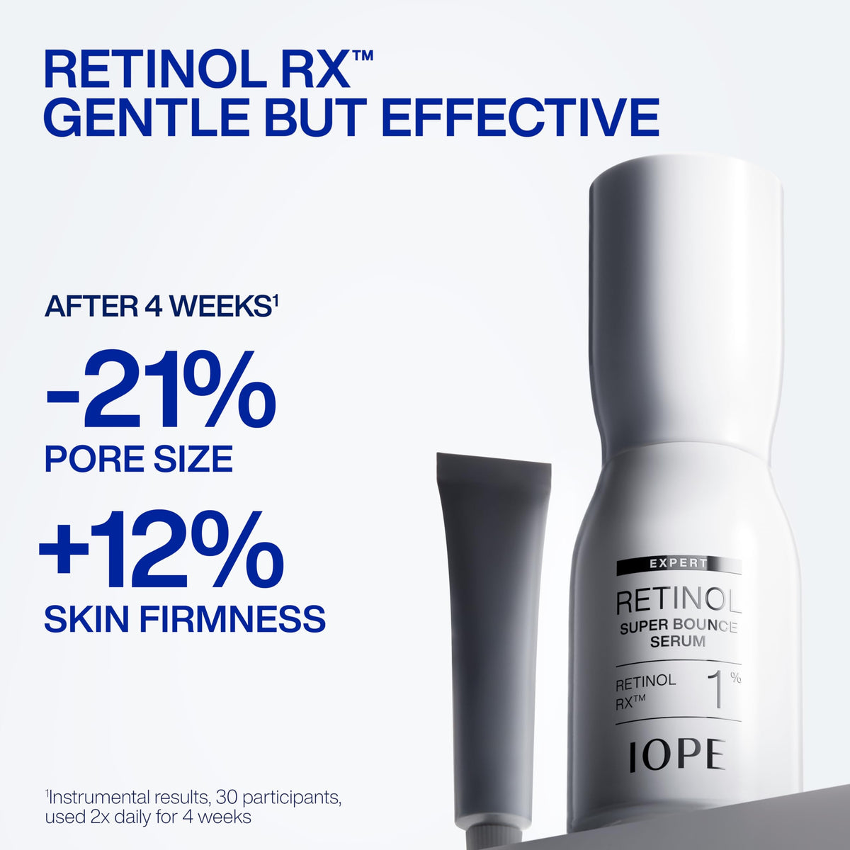 supplement products​IOPE Expert Retinol RX 1% Super Bounce Serum - Gentle Anti-Aging Face Serum for Beginners - Visibly Firms Skin, Refines Pores, and Smooths Wrinkles - 1.01 fl. oz. - JerryCherryUSA
