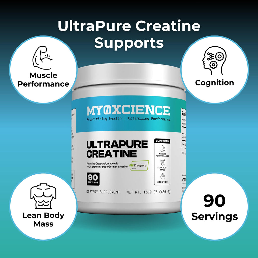 MYOXCIENCE Creapure® Creatine Monohydrate | Supports Strength & Muscle Mass, Cognition and Lean Body Mass | Unflavored (60 Serving Jar)