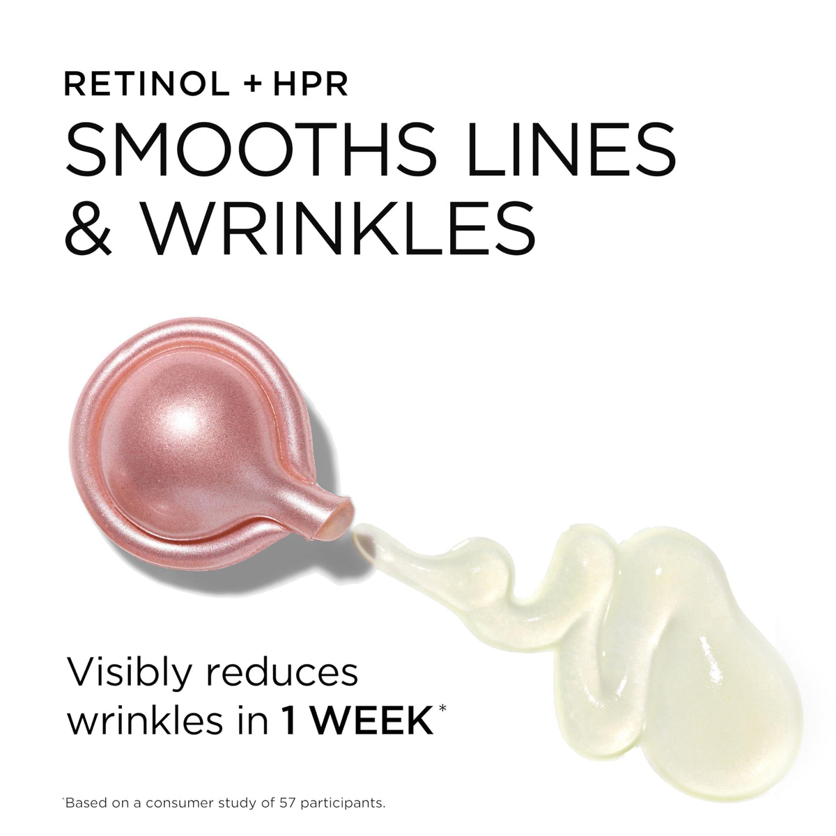 supplement products​Elizabeth Arden Mini Besties, Advanced Ceramide and Retinol + HPR Face Serum Capsules, Anti-Aging Travel Size Skincare - JerryCherryUSA