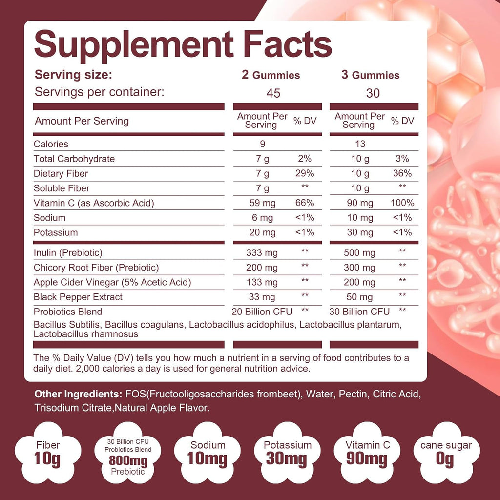 Migcopat Fiber Gummies with Probiotics,10G Fiber per Serving No Sugar Added Apple Flavor, with 10 Billion CFU Probiotics Blend, Apple Cider Vinegar, Vitamin C, Inulin, Bloating Support 90 Count