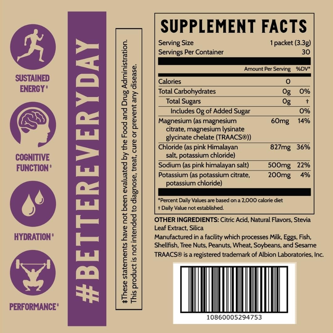 Earth Fed Muscle Elixir Electrolyte Powder Packets - Berry Flavor with Himalayan Sea Salt - Sugar Free, Stevia Sweetened - 3X Electrolytes - 30 Single Serve Hydration Drink Mix Sticks