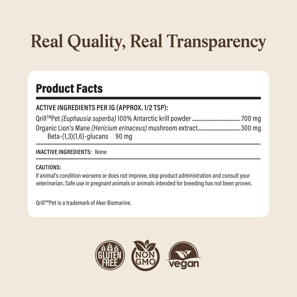 Real Mushrooms Lion’s Mane Pet Mushroom Supplement – Pet Wellbeing Capsules – for Cat & Dog Supplement & Vitamins – Support Mindful Routines – Organic, Vegan, Non-GMO, 120 Count