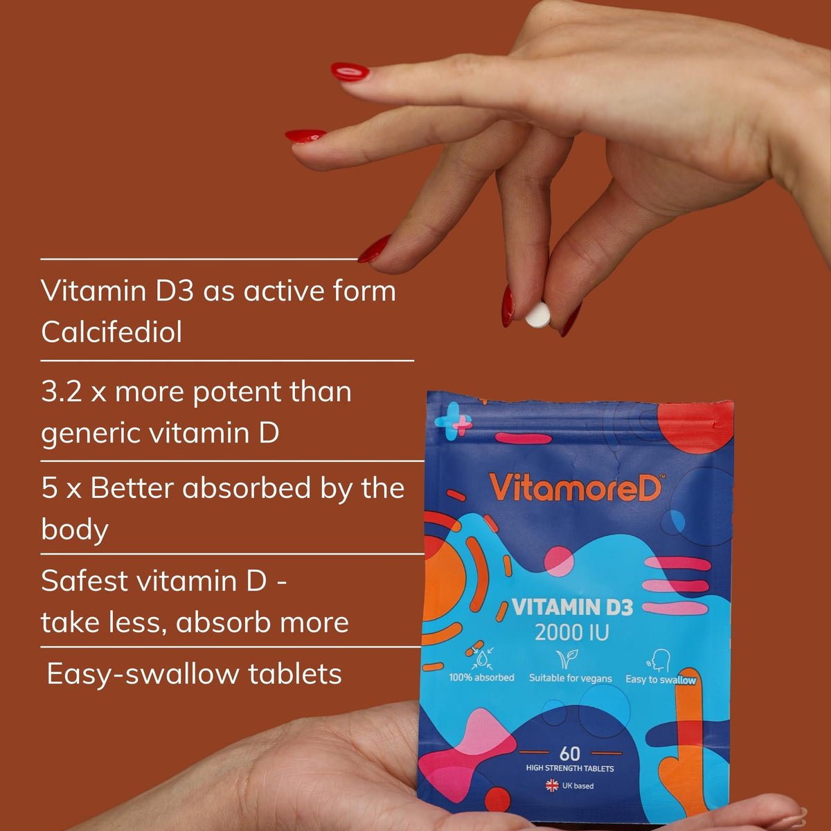 VitamoreD Vitamin D Calcifediol 10 mcg | Easy Swallow Tablets | Two-A-Day | 30 Day Supply | 60 Tablets
