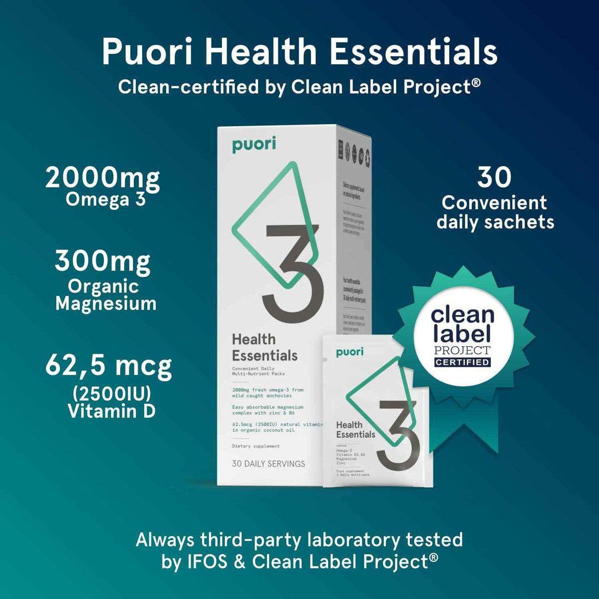 Puori P3 Health Essentials with Magnesium Zinc Complex, Omega 3 Fish Oil & Vitamin D3 Supplements - Men & Womens Daily Multi-Vitamins for Immune System Support & Overall Health - 30 Servings