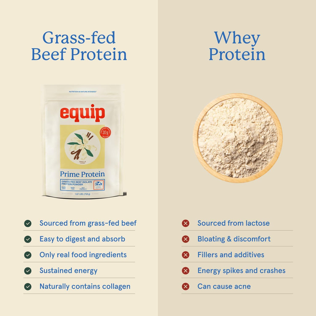 Equip Foods Prime Protein Powder Unflavored & Prime Protein Powder Vanilla