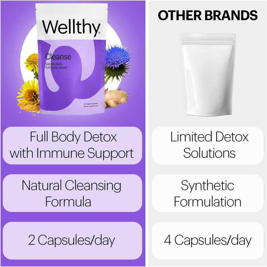 Wellthy Full Body Detox and Immune Support - Advanced Digestive Health, Gut Cleanse and Bloating Relief - All Natural Formula with Milk Thistle, Dandelion Extract and L-Carnitine | 30-Day Supply