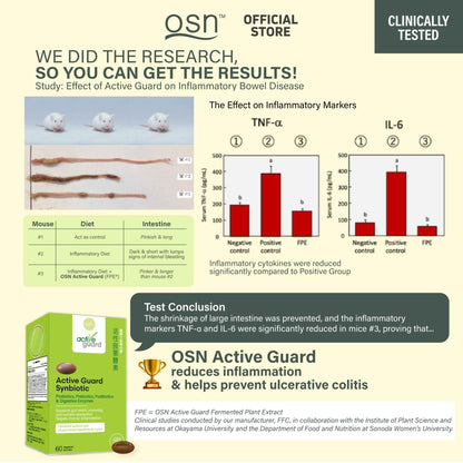 OSN Probiotics for Women Men ActiveGuard 3 Year Japanese Fermented Synbiotic - 17 Strains Prebiotics Postbiotics - Gut Health Digestive Enzymes - 60 Shelf Stable Softgels