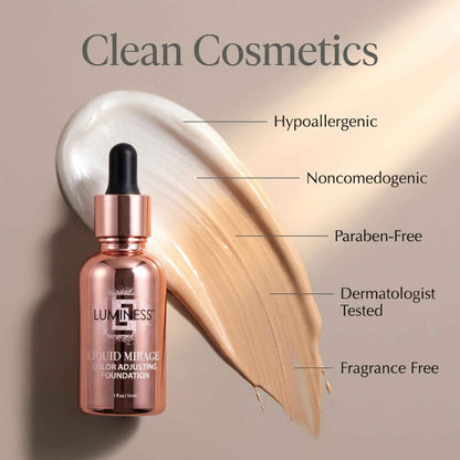 LUMINESS Liquid Mirage w/SPF 50 Color Adjusting Foundation Kit - Color Changing Foundation, SPF 50 Primer & Makeup Brush, Face Makeup for Mature Skin, 4in1 Liquid Foundation, Concealer & Moisturizer