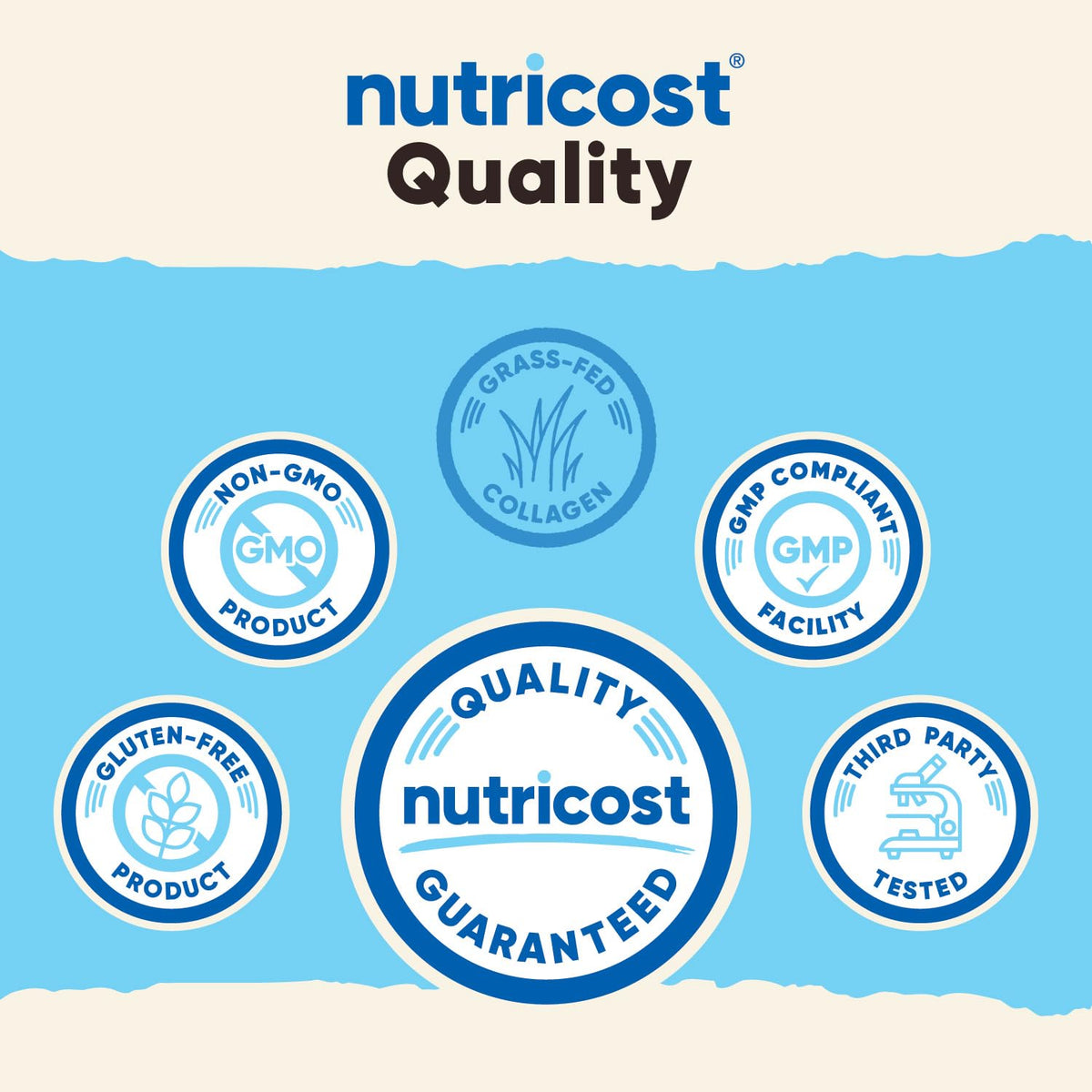 Nutricost Collagen Peptides Powder 1LB (454 G) - Grass Fed Bovine Collagen Hydrolysate (Unflavored)
