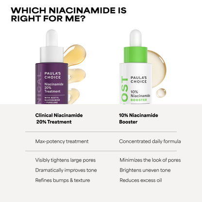 supplement products​Paula's Choice CLINICAL 20% Niacinamide Vitamin B3 Concentrated Face Serum, Anti-Aging Serum for Face, Treatment for Discoloration - JerryCherryUSA