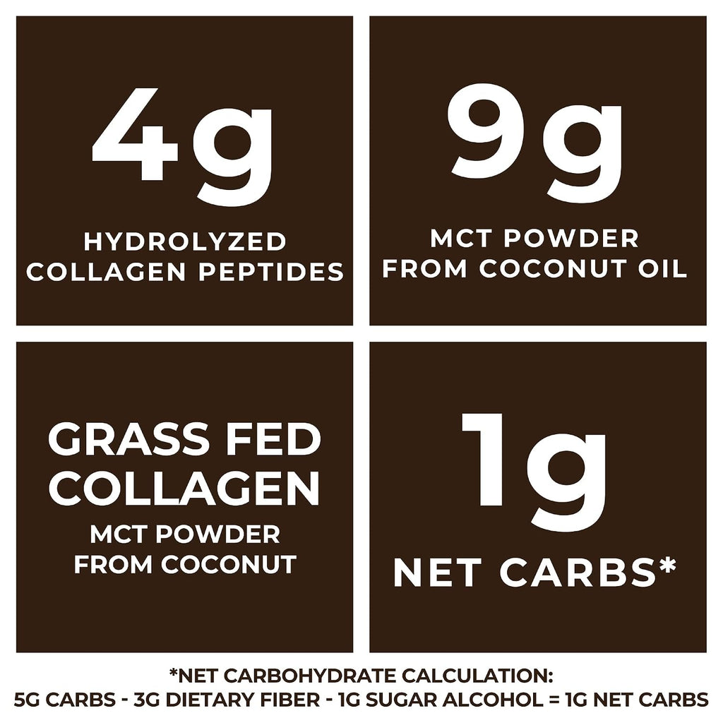 Left Coast Performance Chocolate MCT Oil Powder & Collagen Peptides, 1lb + Unflavored MCT Oil Powder & Collagen Peptides, 1lb