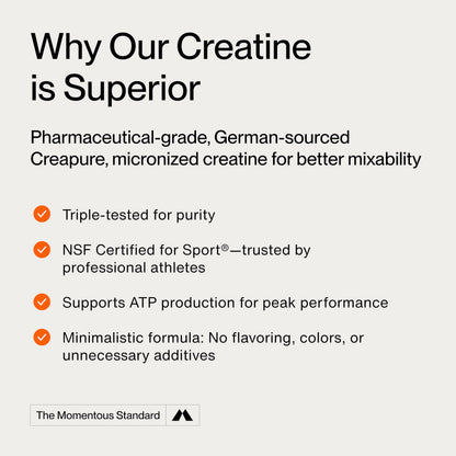 supplement products​Momentous Creatine Lemon Monohydrate Powder - Creatine Powder - Supports Strength, Lean Muscle, & Recovery for Men & Women - NSF Certified for Sport - 6.49 g per Serving - 15 Servings - JerryCherryUSA