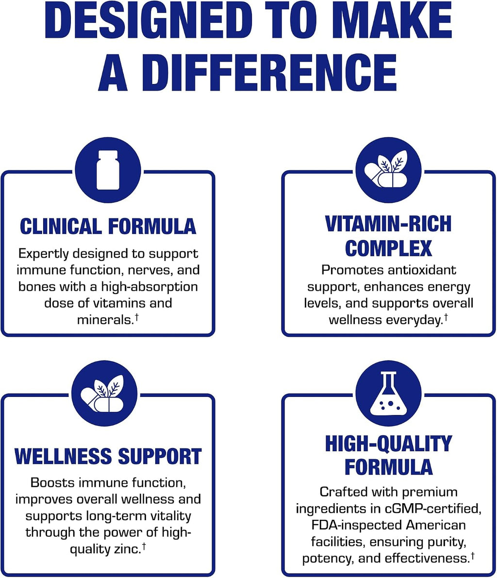30-in-1 Adult Multivitamin with Iron - Antioxidant Rich Over 50 Multivitamin for Women and Men with Vitamins A C D E B Complex Zinc Magnesium Myo Inositol Lutein Lycopene & More - 1 Month Supply