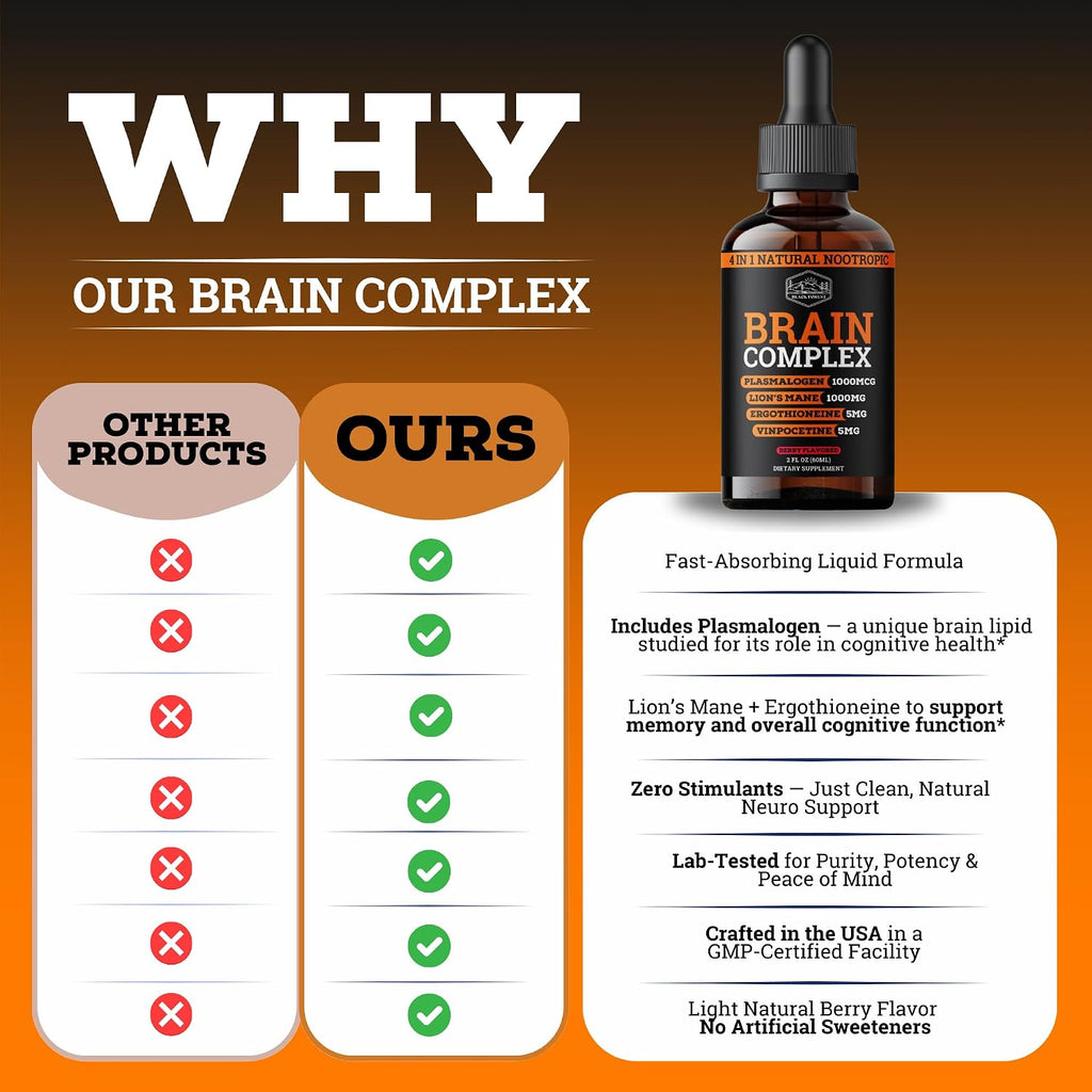 Brain Complex Addifocus™ Brain Supplements For Memory and Focus (Plasmalogen, Lions Mane, Vinpocetine 10mg & Ergothioneine) Memory Supplement for Brain, Brain Defender Supplement, Brain Health