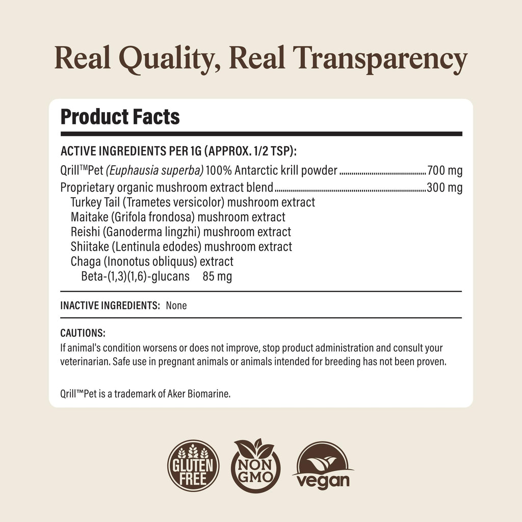 Real Mushrooms Pet Defenders - Dog Immune Support with Reishi, Turkey Tail, Shiitake, Maitake Organic Mushroom Extracts, Chaga - Daily Digestion and Immune Support for Dogs and Cats, 90ct
