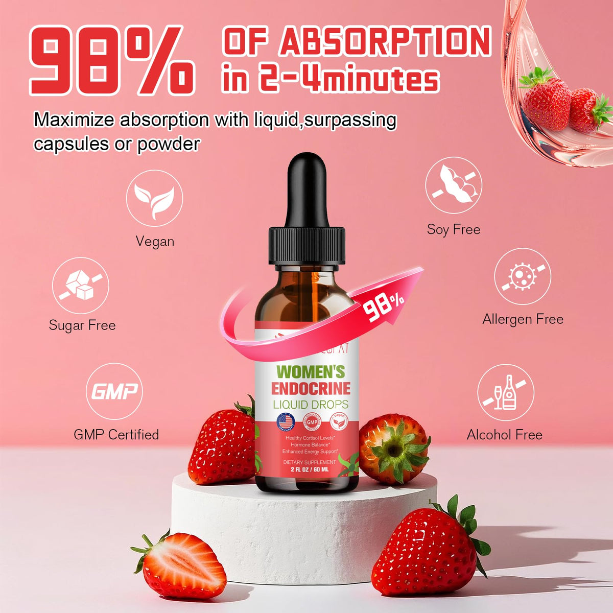 Migcopat Women Endocrine Superfood Supplement Liquid Drops, Supports Healthy Cortisol Levels, Hormonal Balance, Gut Health, Mood, Sleep Support, Multivitamin+Inositols, Rhodiola, DIM
