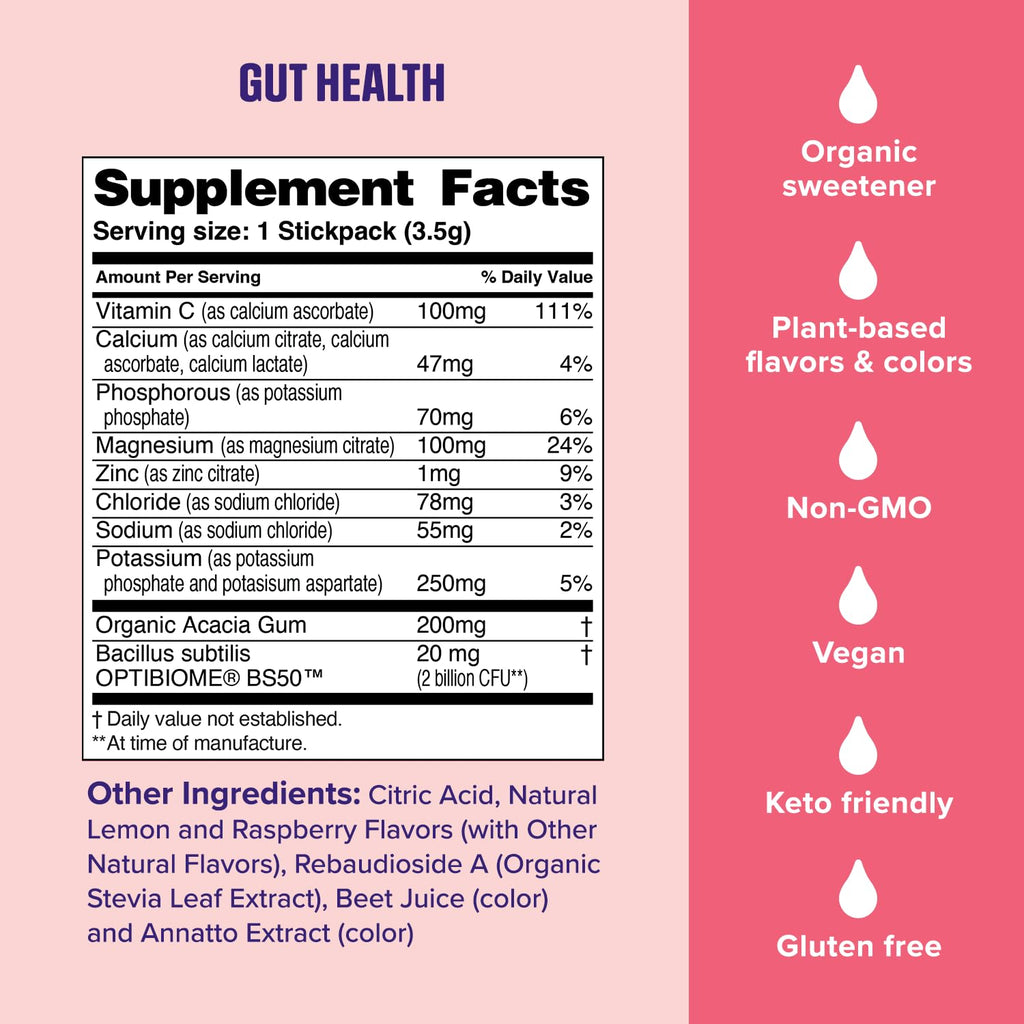 Ultima Replenisher Electrolyte Powder Drink Mix Bundle – Sugar Free – Variety, Gut Health – 20 Stickpacks, 14 Stickpacks – 6 Electrolytes and Minerals – Keto Friendly, Vegan, Non-GMO