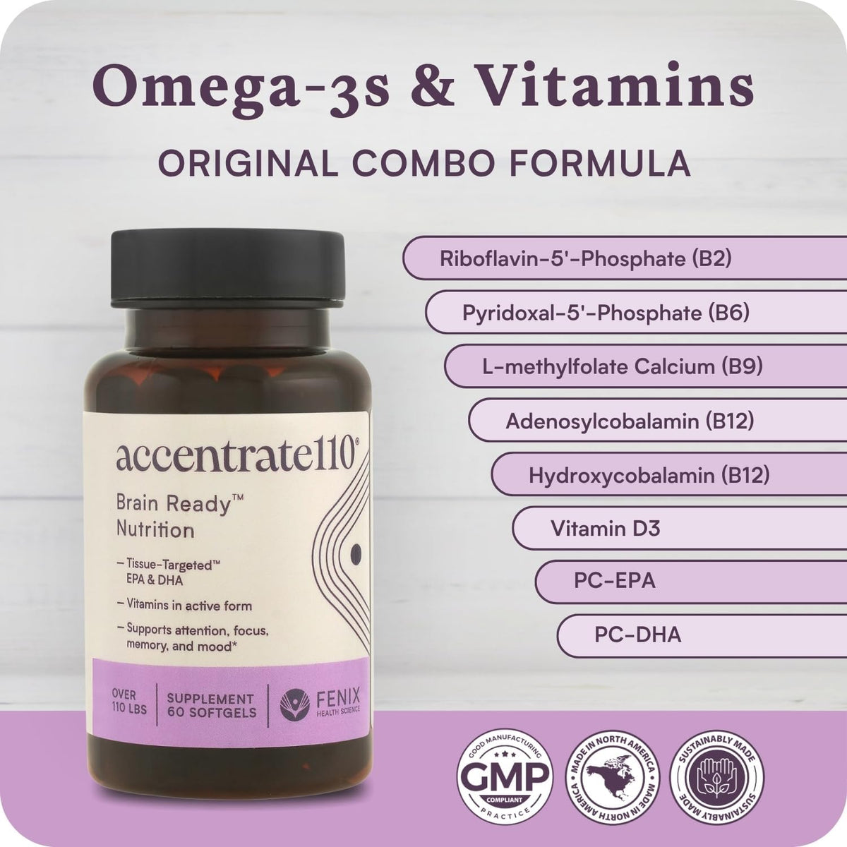 Accentrate110 - Focus Supplement - Methylated Vitamin B Complex with Omega 3 Fatty Acid Supplement - L-Methylfolate, Vitamin B12, P-5-P, Riboflavin, VIT D, – 60 Softgels (1 Month Supply)