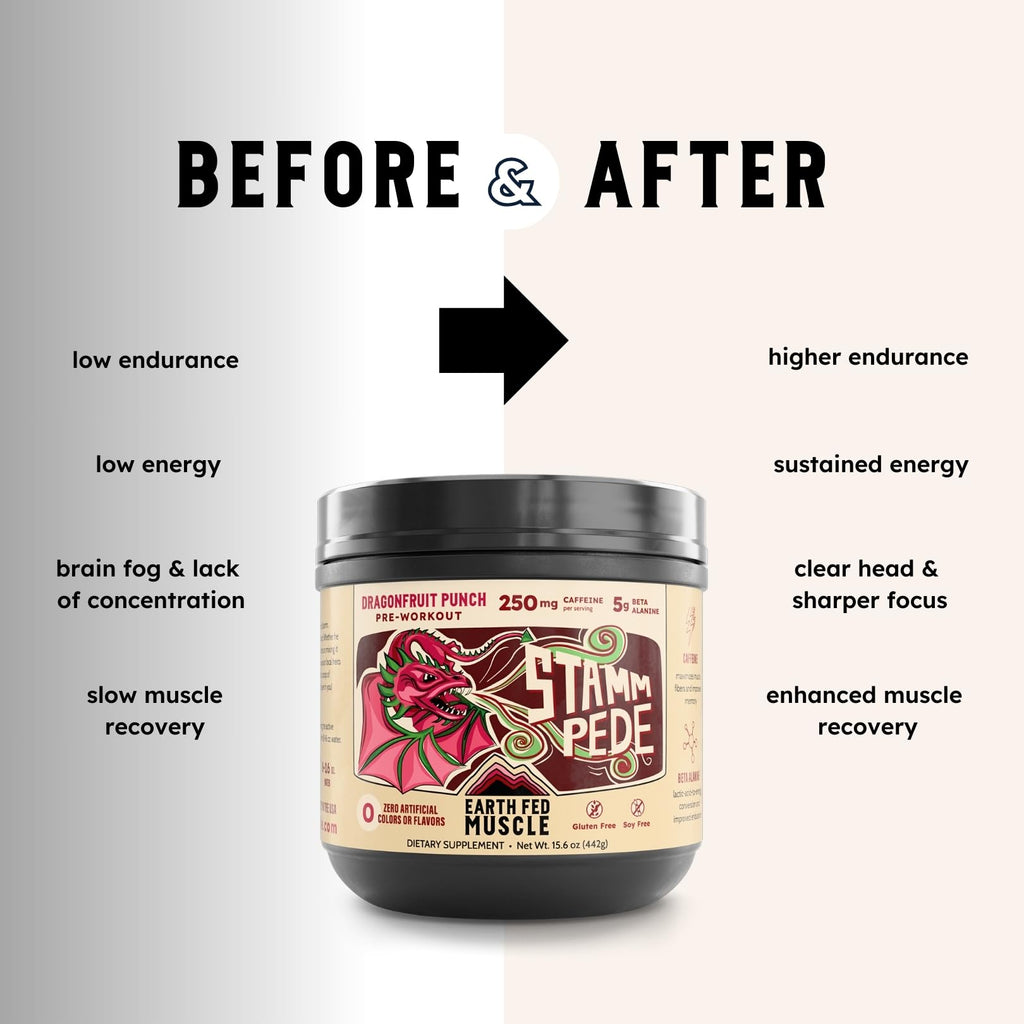 Earth Fed Muscle Stammpede Lemonade Pre Workout, Third-Party Certified. 250mg Caffeine, Lemonade - 5g Beta Alanine, Citrulline Malate, Taurine - Soy Free, Gluten Free - 16 oz, 26 Servings | Third-Party Certified, 250mg Caffeine, 5g Beta Alanine, Citrullin