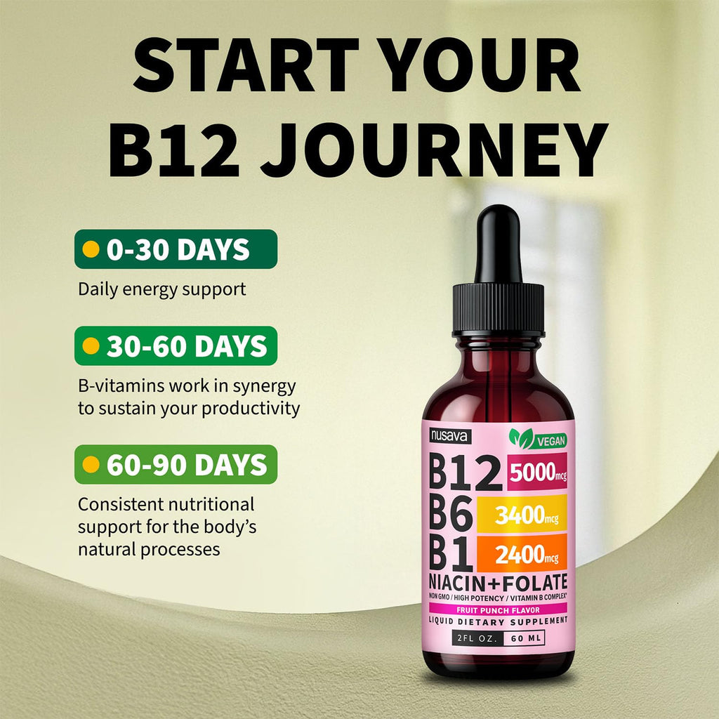 NUSAVA (2 Pack) Vitamin B12 Liquid Drops with B6, B1, Niacin & Folate — B12 Sublingual Vitamin B Complex, Methylcobalamin 5000 mcg, for Energy, Brain & Heart Support, Raspberry Flavor, 80 Servings