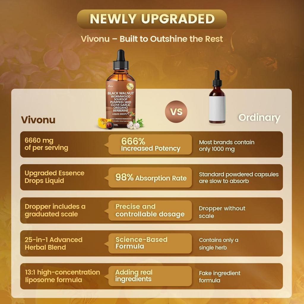 25-in-1 Black Walnut Wormwood Tincture for Liposomal, Cleanse for Humans Drops Liquid with Soursop, Garlic, Pumpkin Seed, Berberine, Oregano, Turmeric, Echinacea, Cinnamon, Fennel Seed Extract