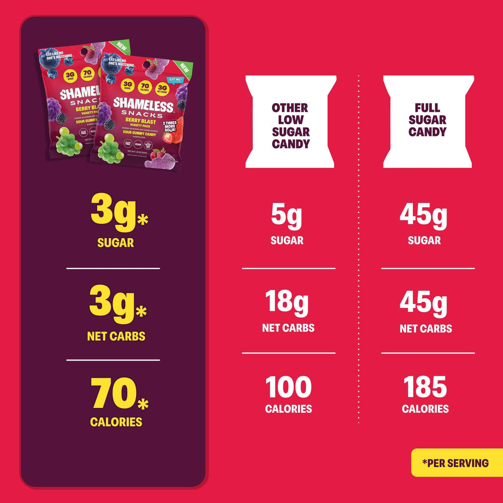 Shameless Snacks Tropical Paradise Mixed Bag - Sour Gummy Candy | 5 Tropical Flavors Per Bag Fruit Snacks, Keto 3g Sugar - Gluten Free Vegan Gummies for Adults