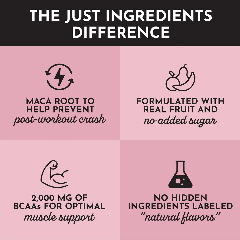 JUST INGREDIENTS Pre-Workout Raspberry Lemonade - Natural, Gluten-Free, No Artificial Sweeteners - 30 Servings, 150mg Caffeine