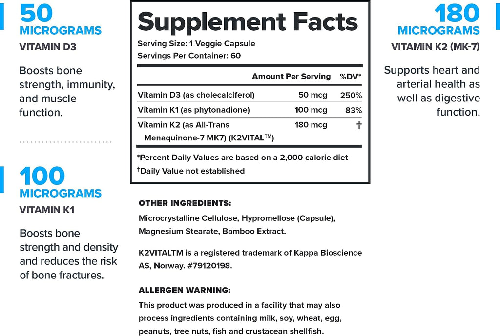 LEGION Men’s Wellness Stack – Creatine Gummies + Triumph Multivitamin + Vitamin D3 K2 + Triple Strength Omega 3 Fish Oil – Strength, Energy, Heart & Immune Support