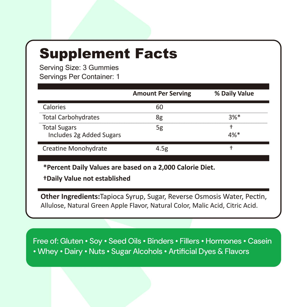 Create Creatine Monohydrate Gummies for Men & Women, Boost Focus, Strength, and Endurance, Anti-Melting Formula, Vegan, Gluten-Free, Non-GMO, 1.5g of Creatine per Gummy (Orange)