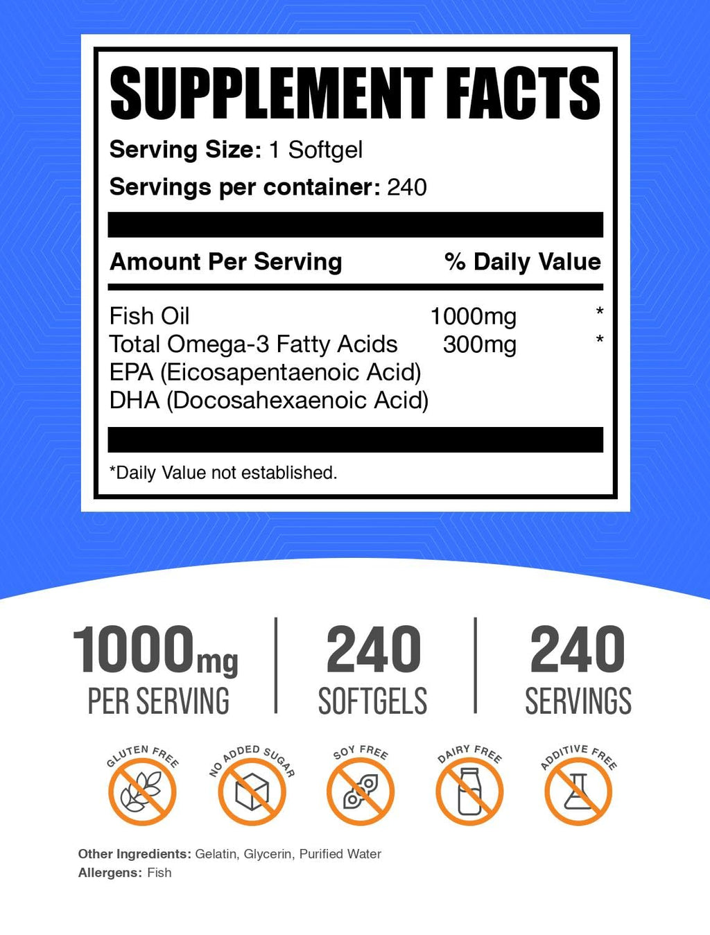 BulkSupplements.com Fish Oil 1000mg Softgels - Fish Oil Supplements, Omega 3 Supplements - Gluten Free, 1 Softgel per Serving, 240 Count (Pack of 1)